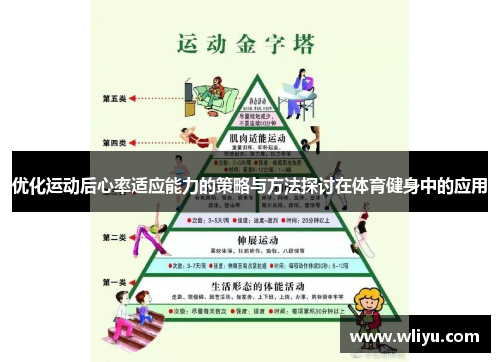 优化运动后心率适应能力的策略与方法探讨在体育健身中的应用