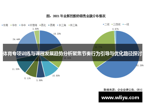 体育专项训练与课程发展趋势分析聚焦节奏行为引导与优化路径探讨