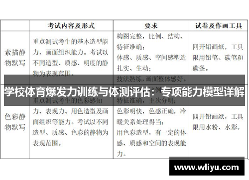 学校体育爆发力训练与体测评估：专项能力模型详解